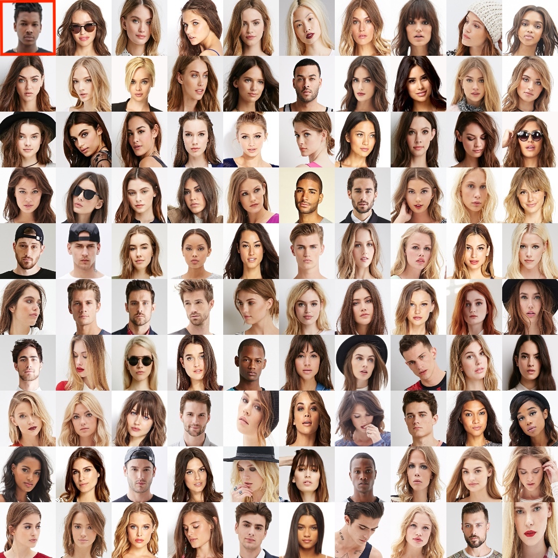 DeepFashion Identity Clusters